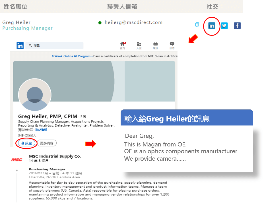 系統也能從找到的信箱連結到已註冊的LinkedIn帳號，可在利用LinkedIn私訊給Keyman