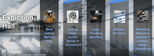 Clear Product Categorization in Online Exhibitions