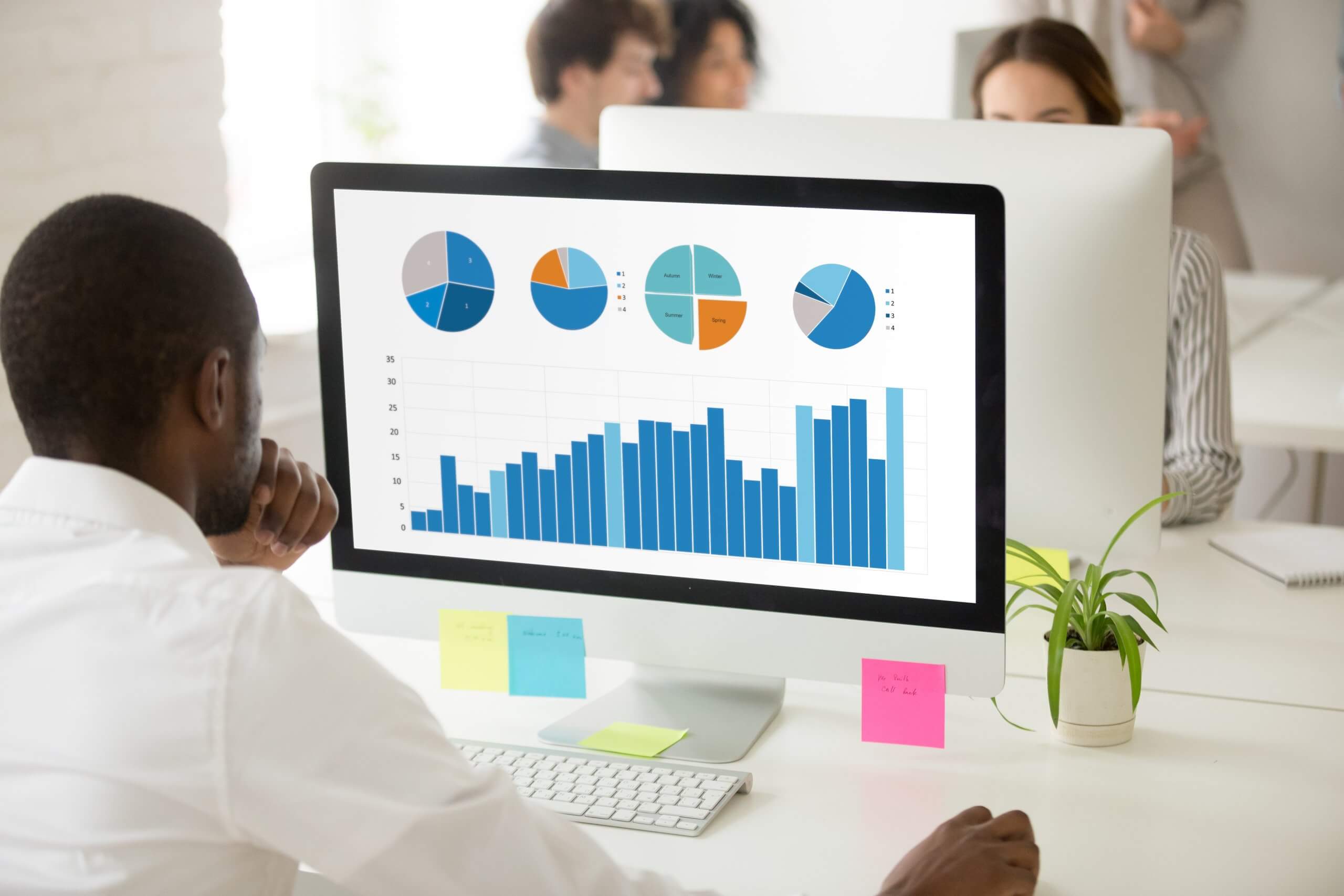  B2B Cross-border e-commerce marketing data analysis