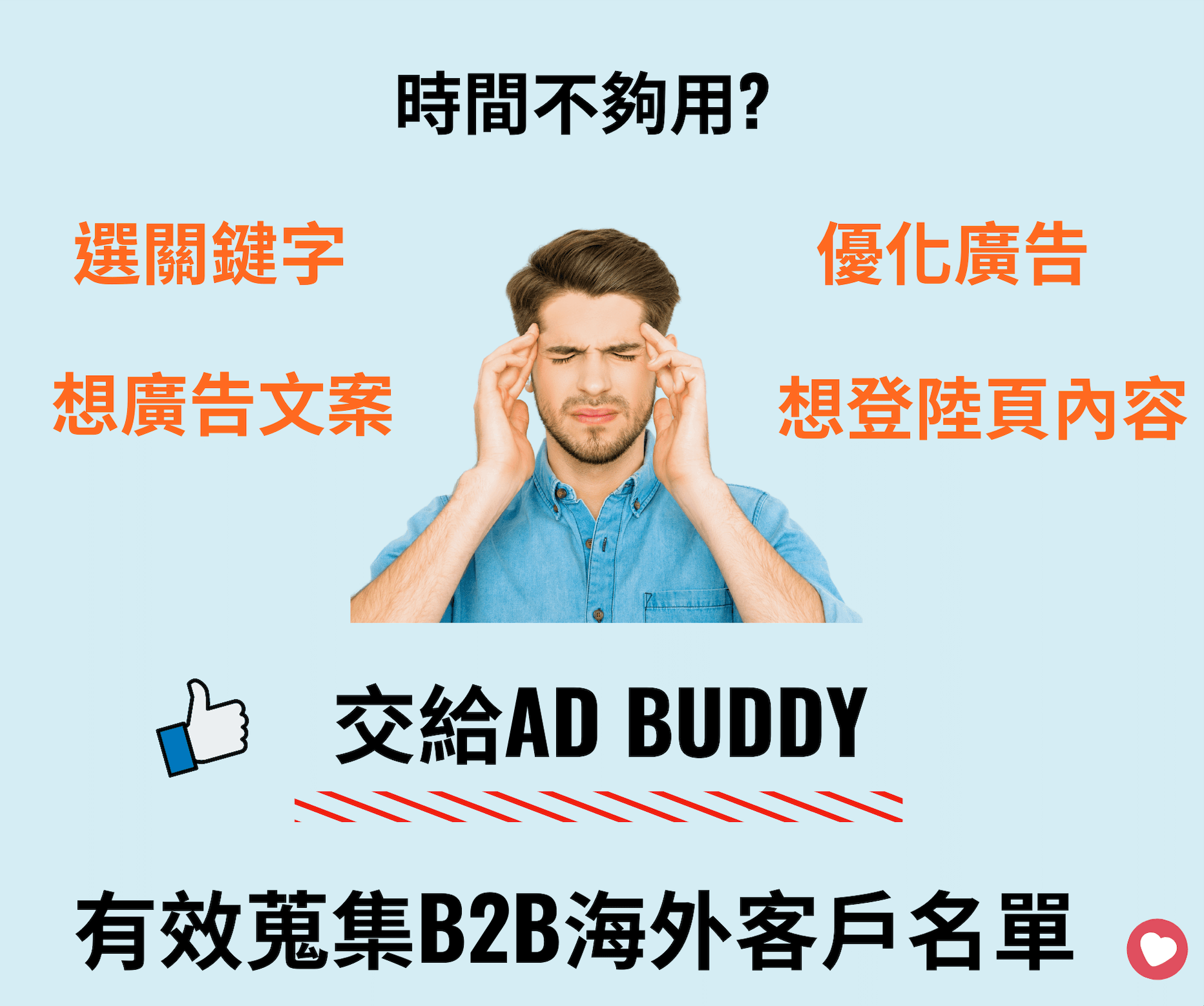 Google Ad搜尋廣告