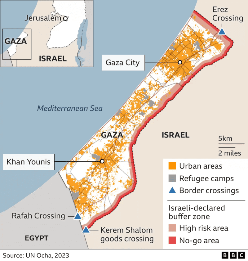 Israel-Palestine Conflict