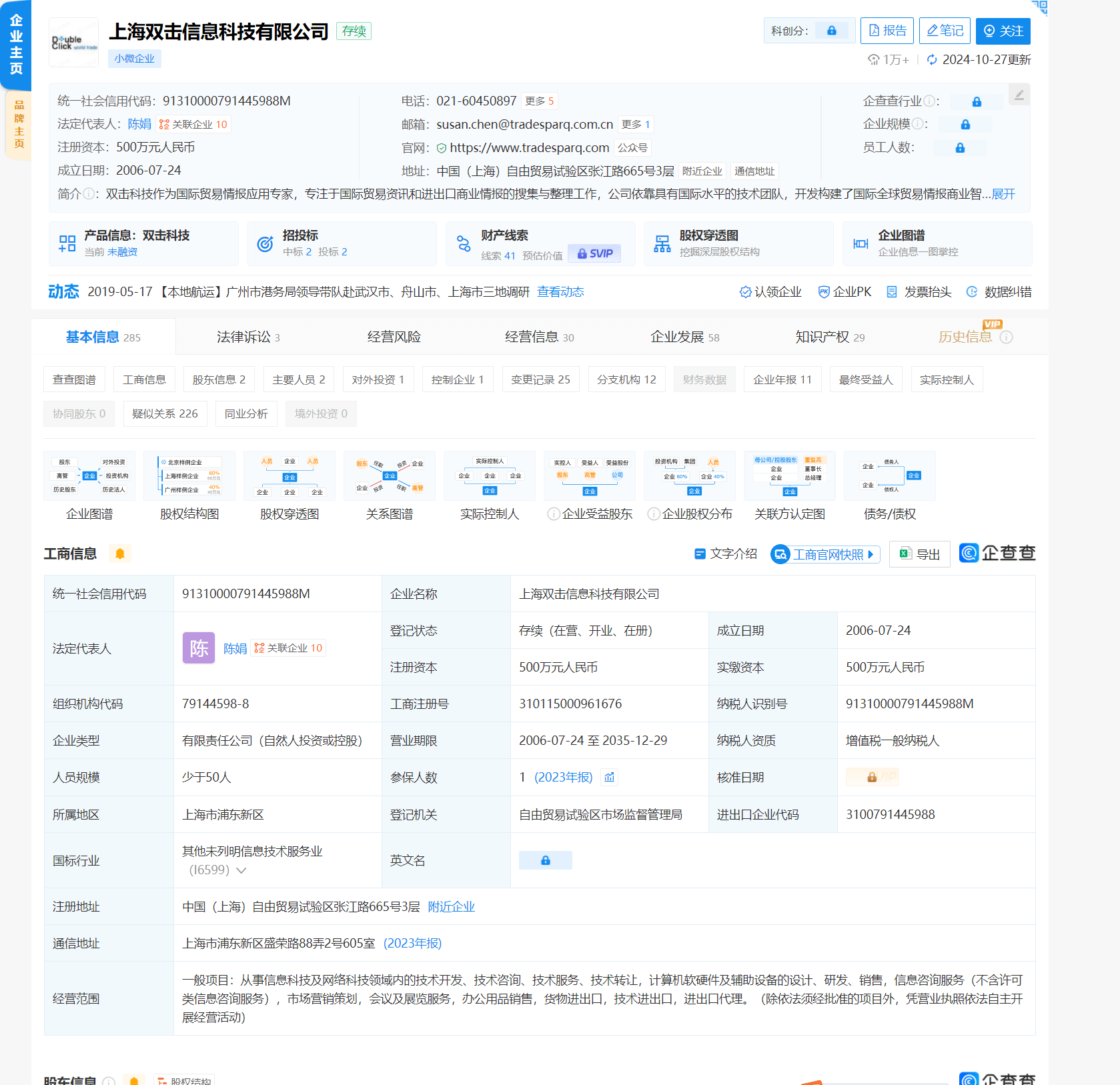 Tradesparq企查查公司背景
