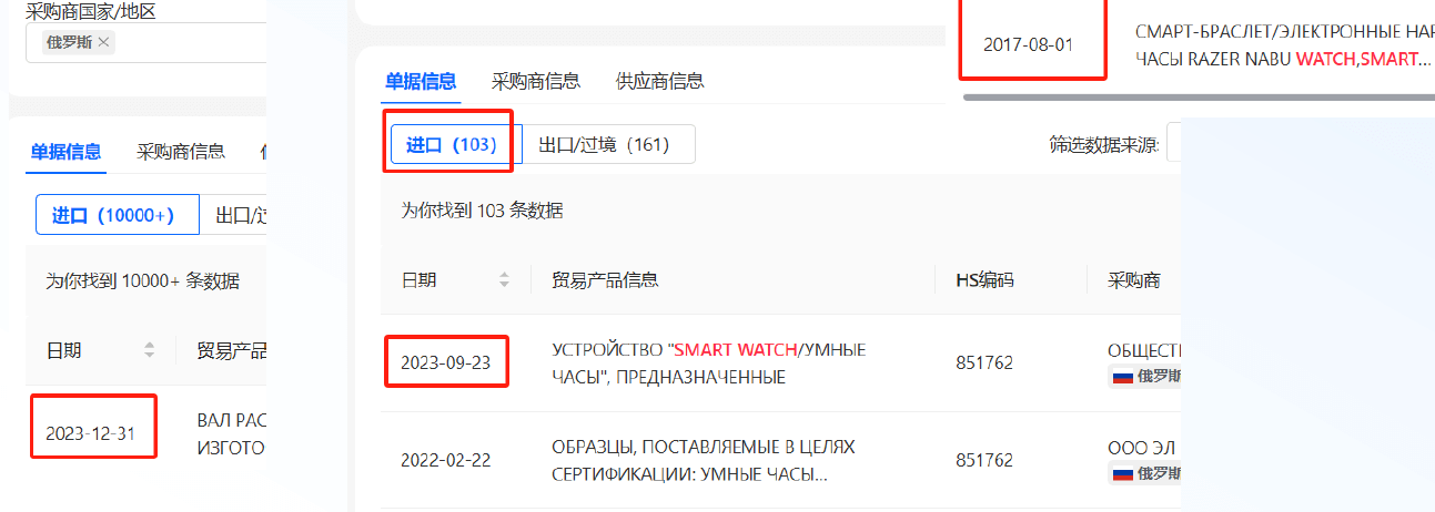 小滿OKKI 俄羅斯海關數據