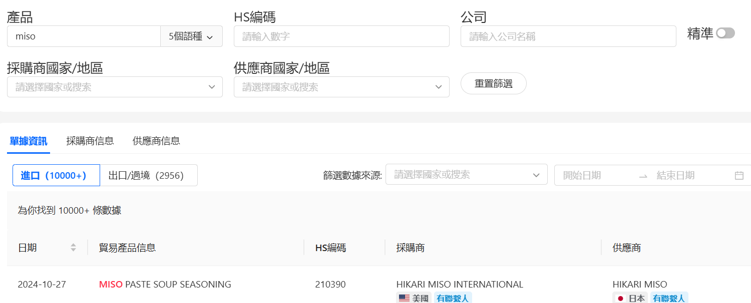 小滿OKKI海關數據