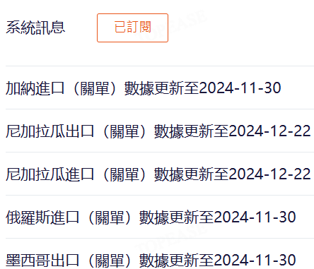 美佳能 海關數據訂閱數據更新通知