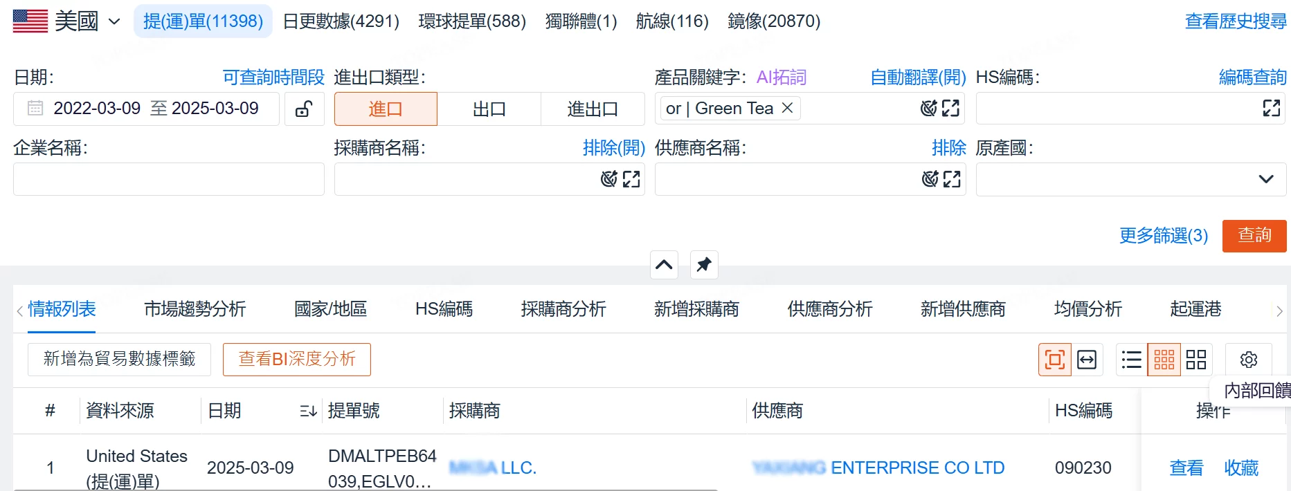 美佳能美國海關數據 Green Tea